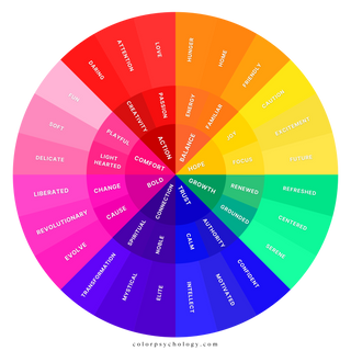 Color Emotion Wheel - Free Gift