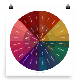Color Emotion Wheel - Photo Paper Poster - Autumn
