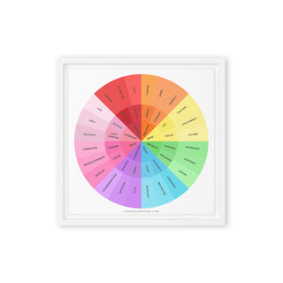 Color Emotion Wheel - Spring - Framed Canvas