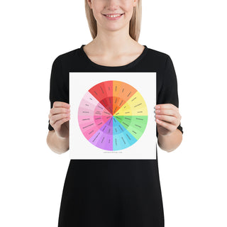 Color Emotion Wheel - Photo Paper Poster - Spring