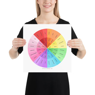 Color Emotion Wheel - Photo Paper Poster - Spring